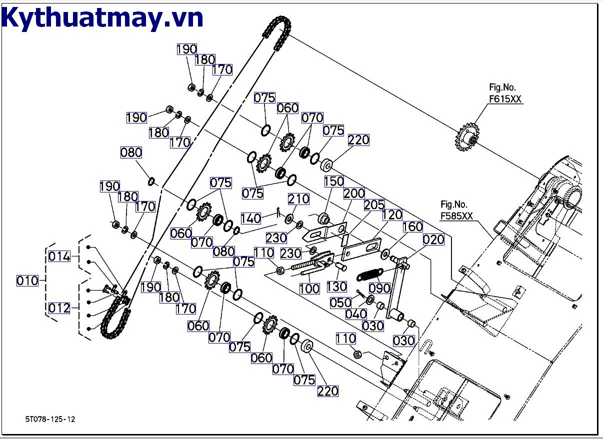 Xích truyền động gặt